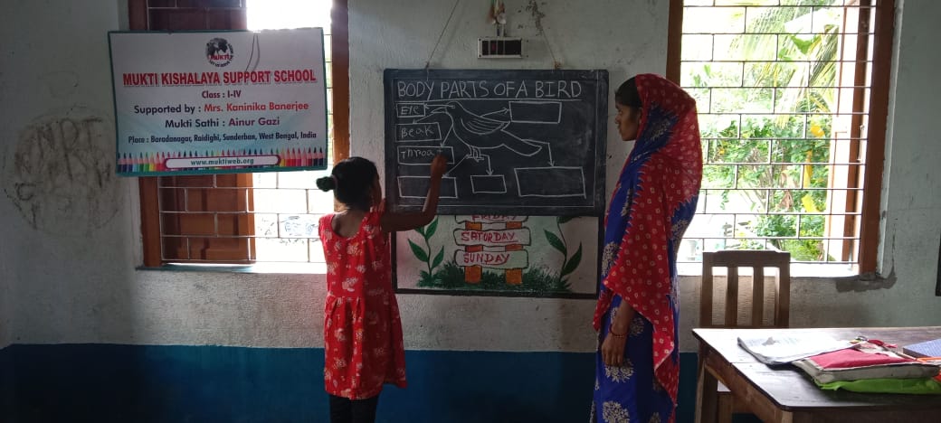 Baradanagar Mkss 2025 Supported By Kaninika Banerjee