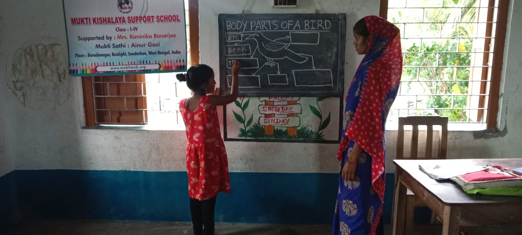 Baradanagar Mkss 2025 Supported By Kaninika Banerjee