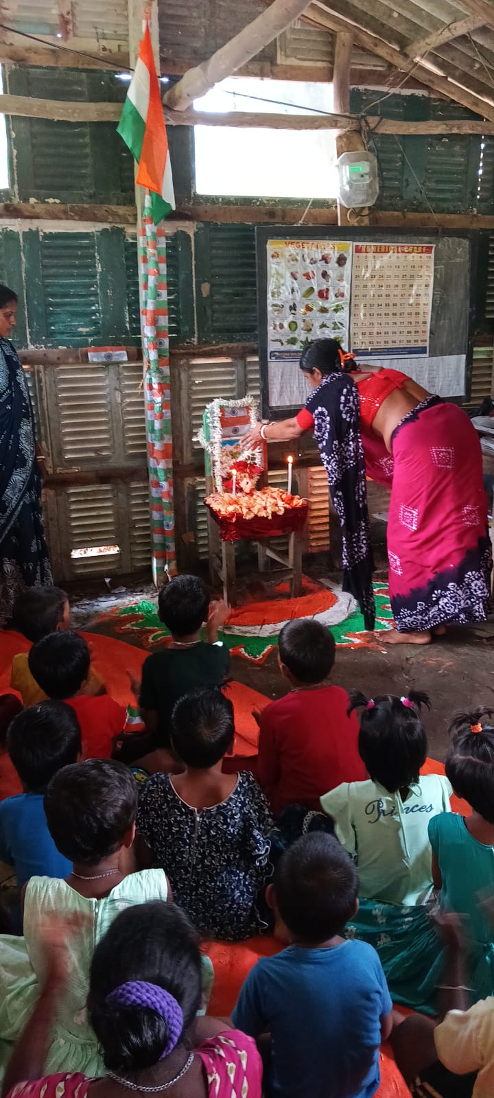 Betalpara Mkss Supported By Srijan
