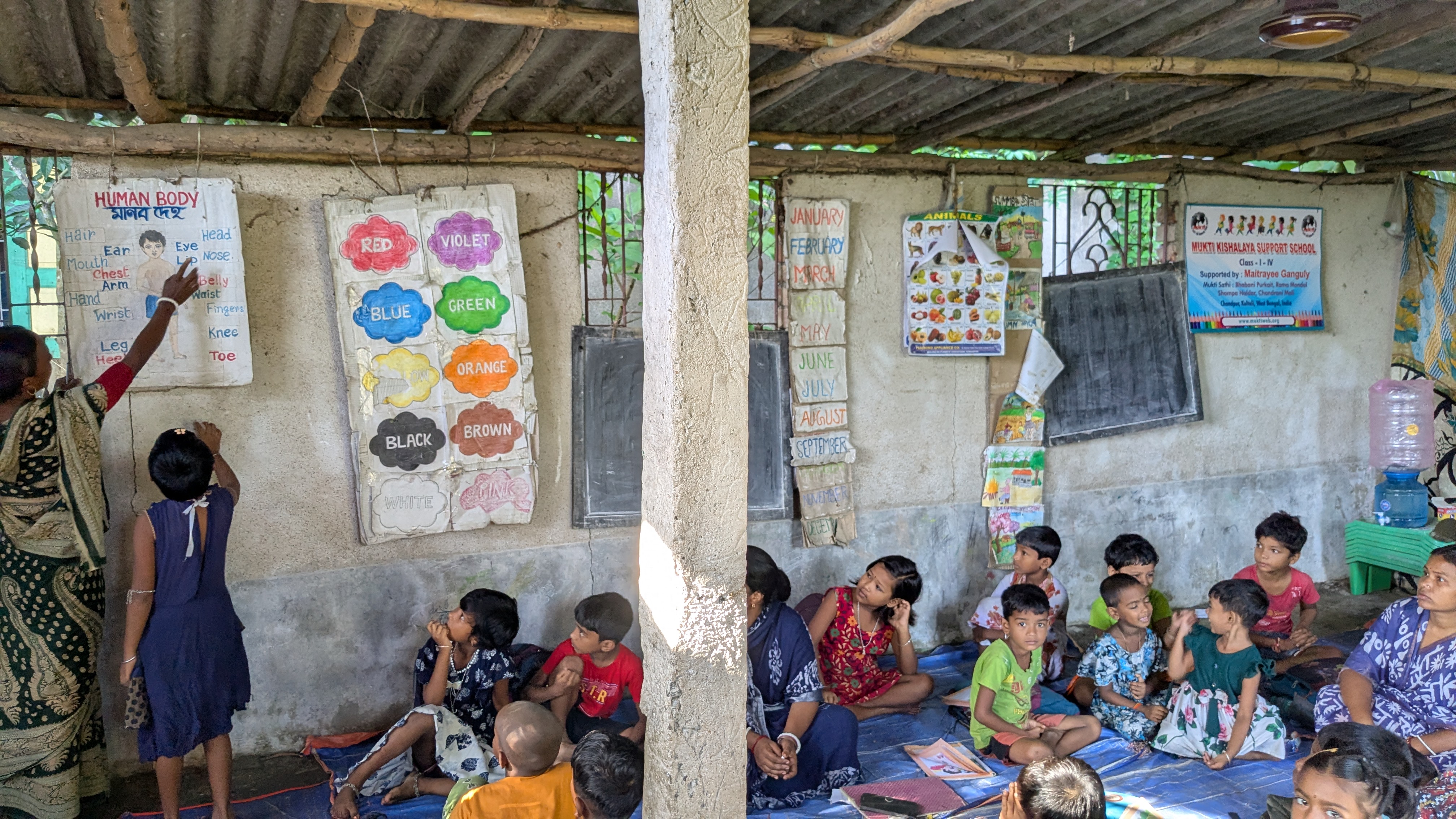 Chandpur Mkss Supported By Mrs Maitrayee Ganguly