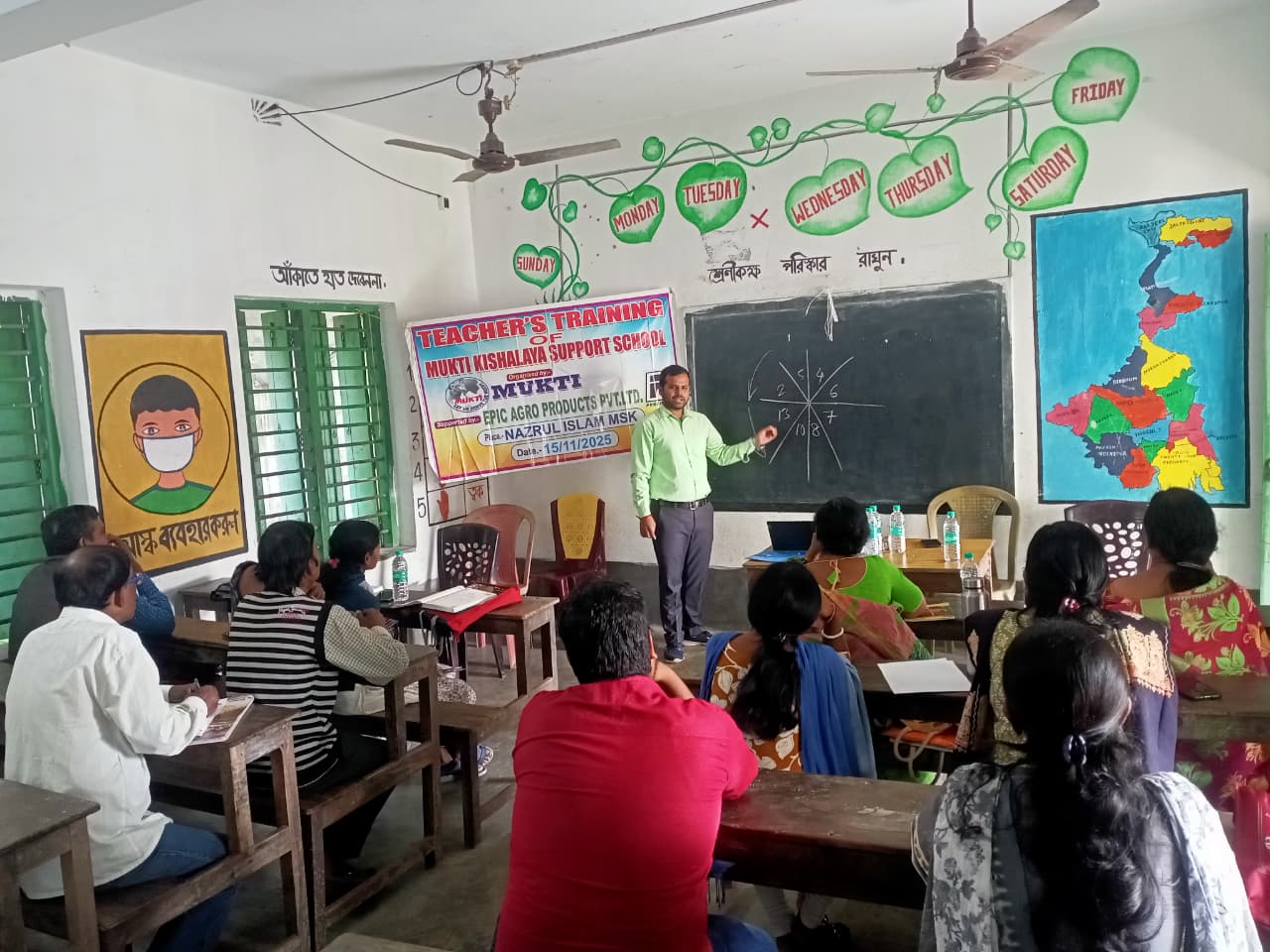 Training Of Teachers At Bagnan Mkss